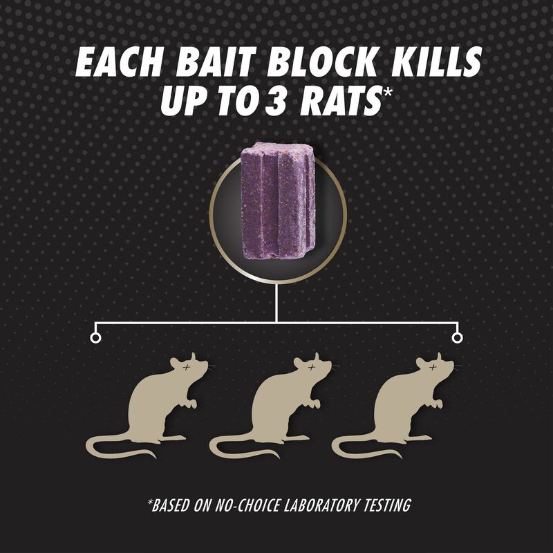 Tomcat® Rat & Mouse Killer Refillable Bait Station - Advanced Formula image number null