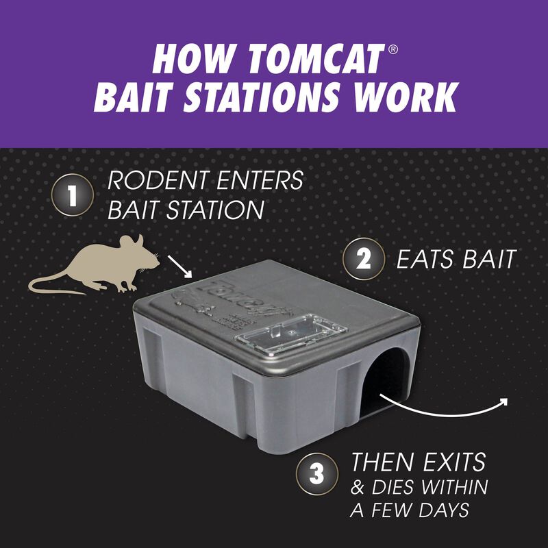 Tomcat® Rat & Mouse Killer Refillable Bait Station - Advanced Formula image number null