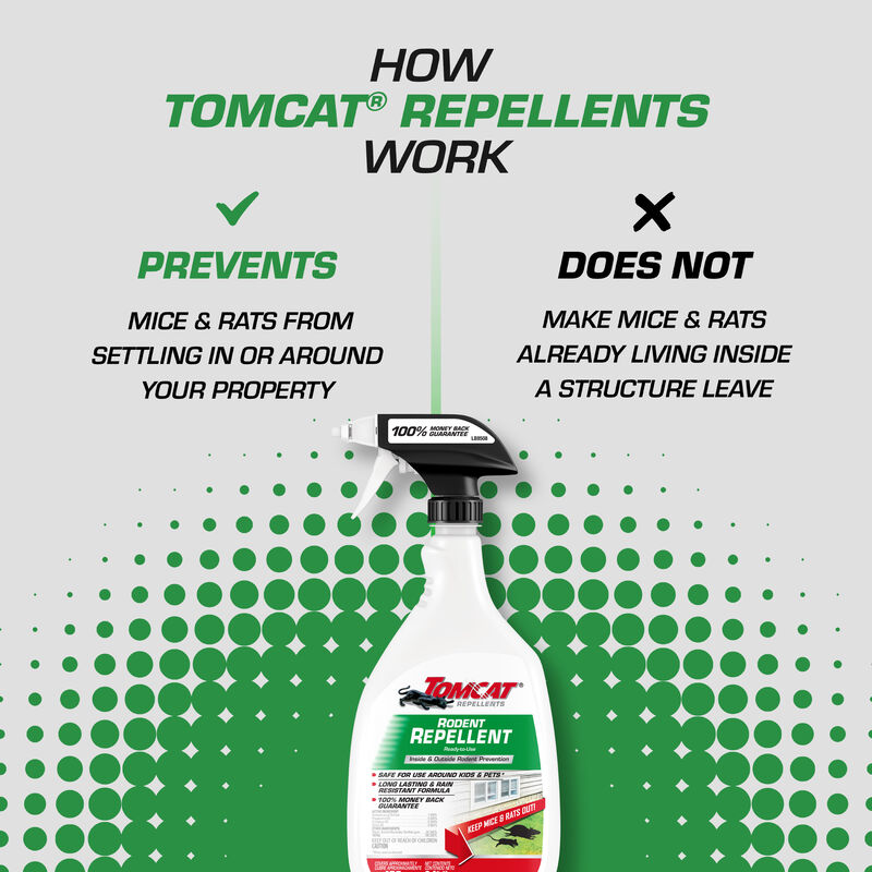 Tomcat® Repellents Rodent Repellent Ready-to-Use image number null
